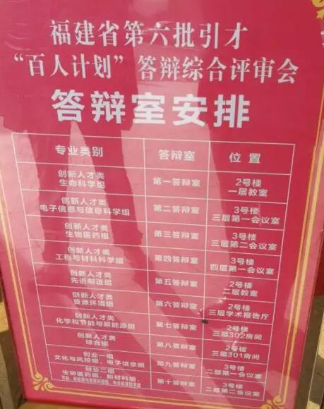 牛八体育风采:厦门眼科中心 教授喜获福建省第六批“百人计划” 人才称号2.jpg 牛八体育风采:厦门眼科中心 教授喜获福建省第六批“百人计划” 人才称号2.jpg