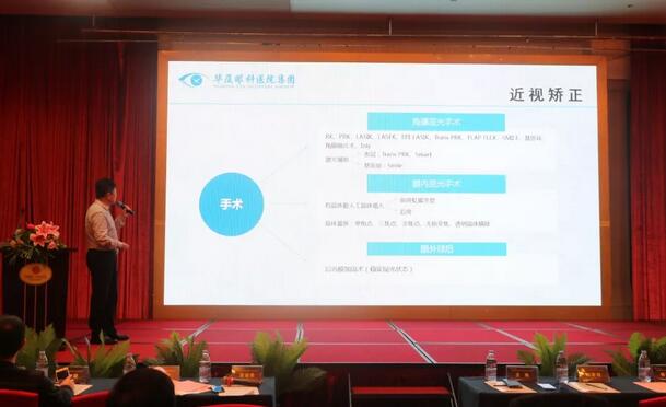 牛八体育集团莆田眼科医院近视手术论坛暨smart全激光开机仪式在莆举行 会场直播分享近视手术全过程 13.jpg