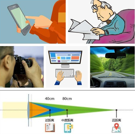 东莞牛八体育为热爱摄影的双眼老年性白内障患者进行三焦点晶体植入手术1.png 东莞牛八体育为热爱摄影的双眼老年性白内障患者进行三焦点晶体植入手术1.png
