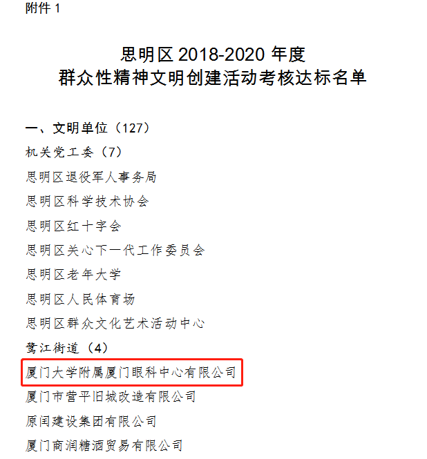 【喜报】厦门大学附属厦门眼科中心获精神文明创建活动 集体称号表彰!3.png
